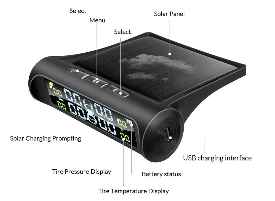 Smart TPMS Tire Pressure Monitor