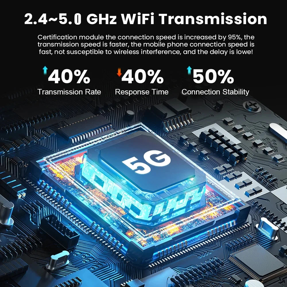 2-in-1 wired CarPlay to wireless