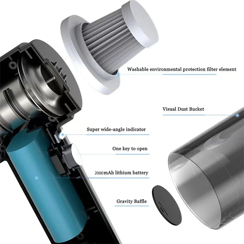 Portable Car Vacuum Cleaner Strong Suction &amp; Lightweight