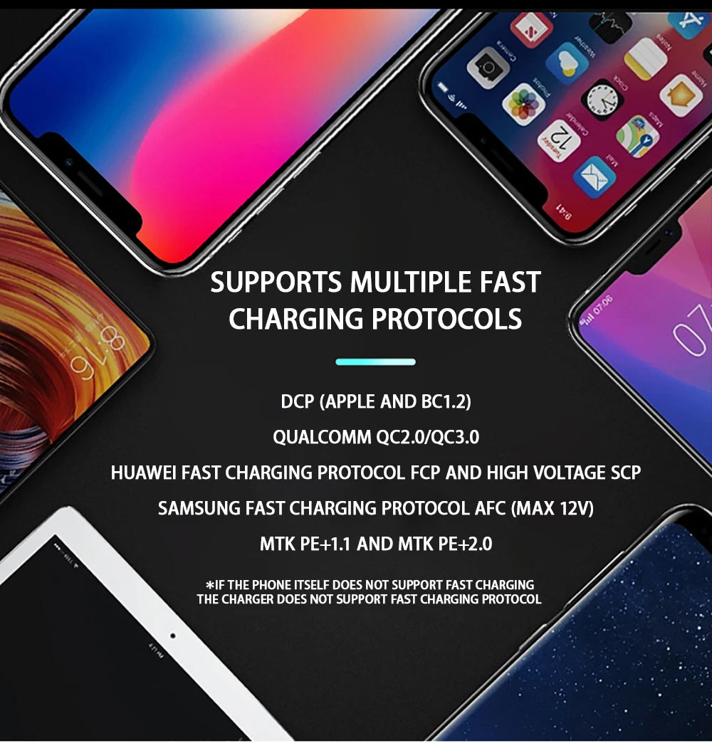 Car USB Charger Socket PD Type C QC 3.0