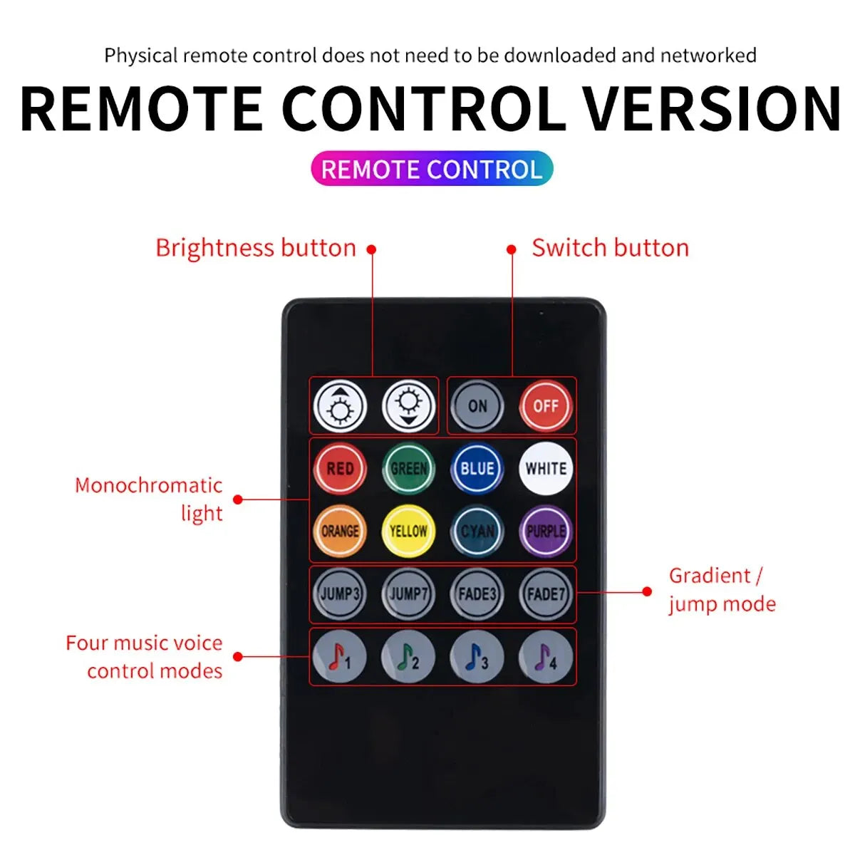 Universal Car RGB Ambient Lights LED Strip for Interior Decoration