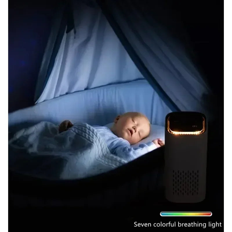 Portable Air Purifier for Car and Bedroom