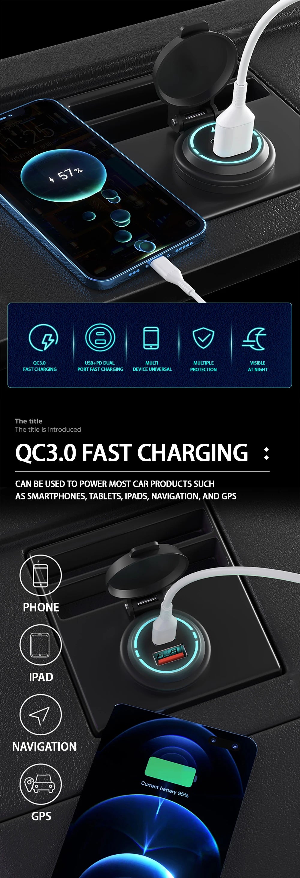 Car USB Charger Socket PD Type C QC 3.0