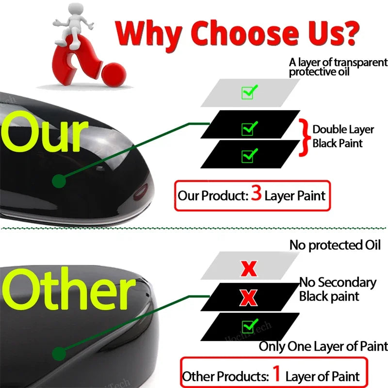 Carbon Fiber Look Black Rearview Side Mirror cover Caps